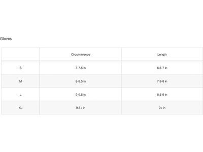 The North Face Men’s Montana Ski Glove, tnf black - Bild 6