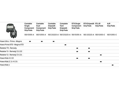 Atomic Hawx Prime 120 S, black/teal - Bild 7