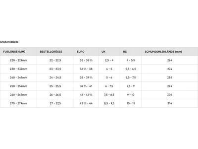 Salomon S/Pro Supra 90 W GW, black/light bronze met./black - Bild 6