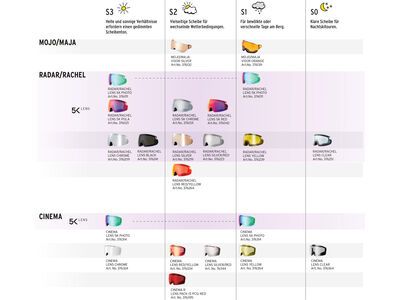 Head Cinema, Photo Green / black - Bild 2