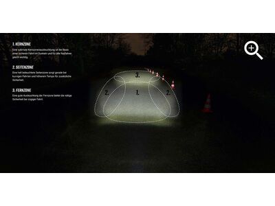 Sigma Aura 30 / Curve - Beleuchtungsset, schwarz - Bild 4