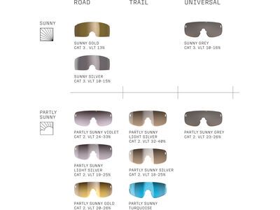 POC Aspire Sparelens, Clarity Road/Sunny Silver - Bild 3