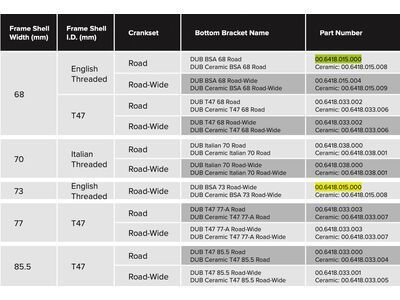 SRAM DUB BSA Bottom Bracket - 68/73 mm - Bild 4