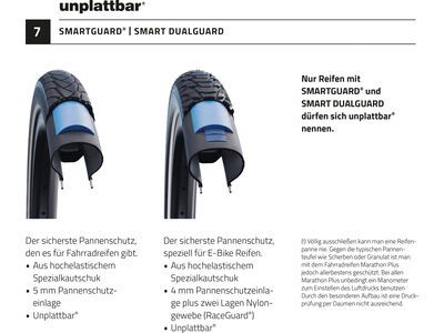 Schwalbe One Plus Performance Addix SmartGuard - 700C - Bild 5