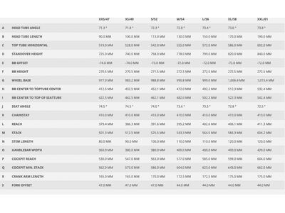 Scott Addict RC 20, carbon black - Bild 6