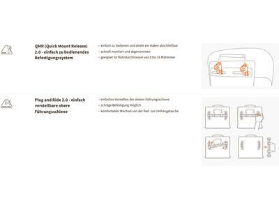 Vaude CityMe Bike II Umhängetasche, heron - Bild 7