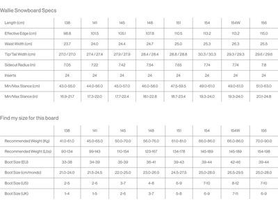 Bataleon Wallie - Bild 14