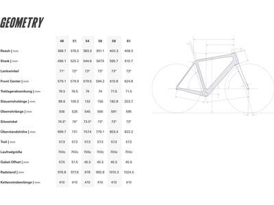 Cervelo R5 SRAM Force AXS, five black - Bild 2