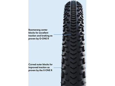 Schwalbe G-One RX Performance Addix Green RaceGuard - 700C - Bild 4