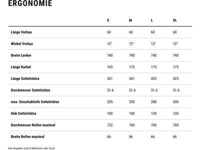 Cube Reaction Hybrid One 600 Trapeze 27.5, royalgreen´n´prism - Bild 8