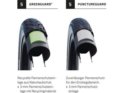 Schwalbe Road Cruiser Plus Active Green PunctureGuard - 26 Zoll, black-reflex - Bild 6