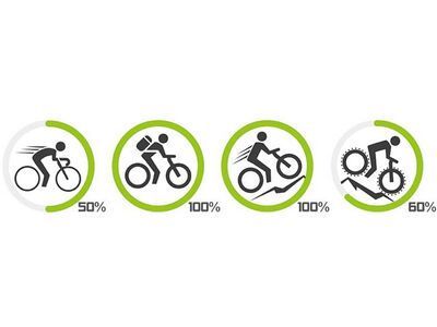 Magped Ultra2 200, grey - Bild 5