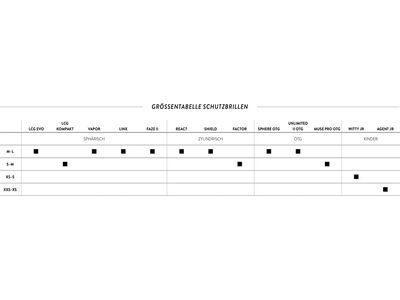 Scott Faze II, Light Sensitive Bronze Chrome / mineral black - Bild 4