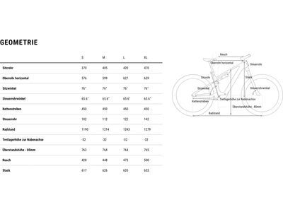 Cube AMS Hybrid One44 C:68X SLX 400X, nebula´n´black - Bild 14