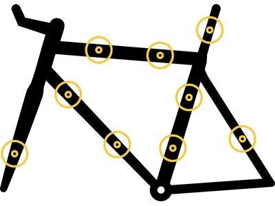 Tex-Lock Bügelschlosshalterung, black - Bild 3