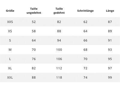 Eivy Pocket Rib Tights, faded oak - Bild 3