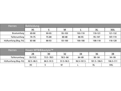 Pearl Izumi Elevate Insulated AmFIB Jacket, black/phantom - Bild 3