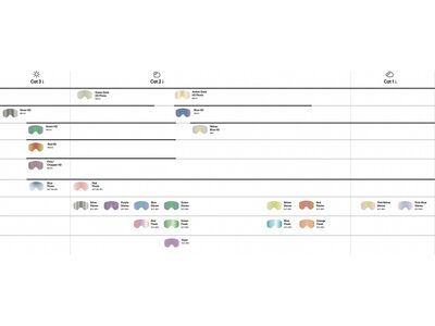 Atomic Four Q L, Green Gold HD Photo / black - Bild 3