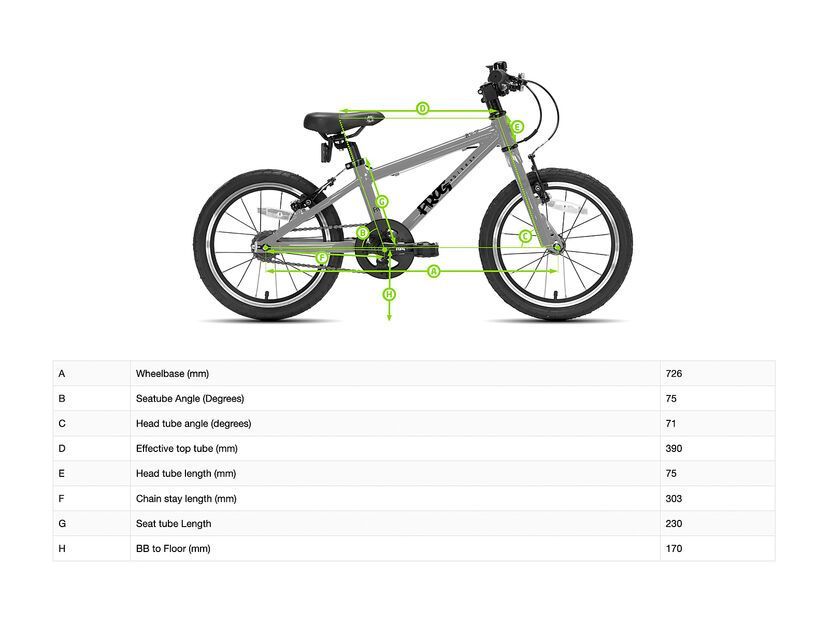 benutztes fahrrad und wiederruf innerhalb 14 tage